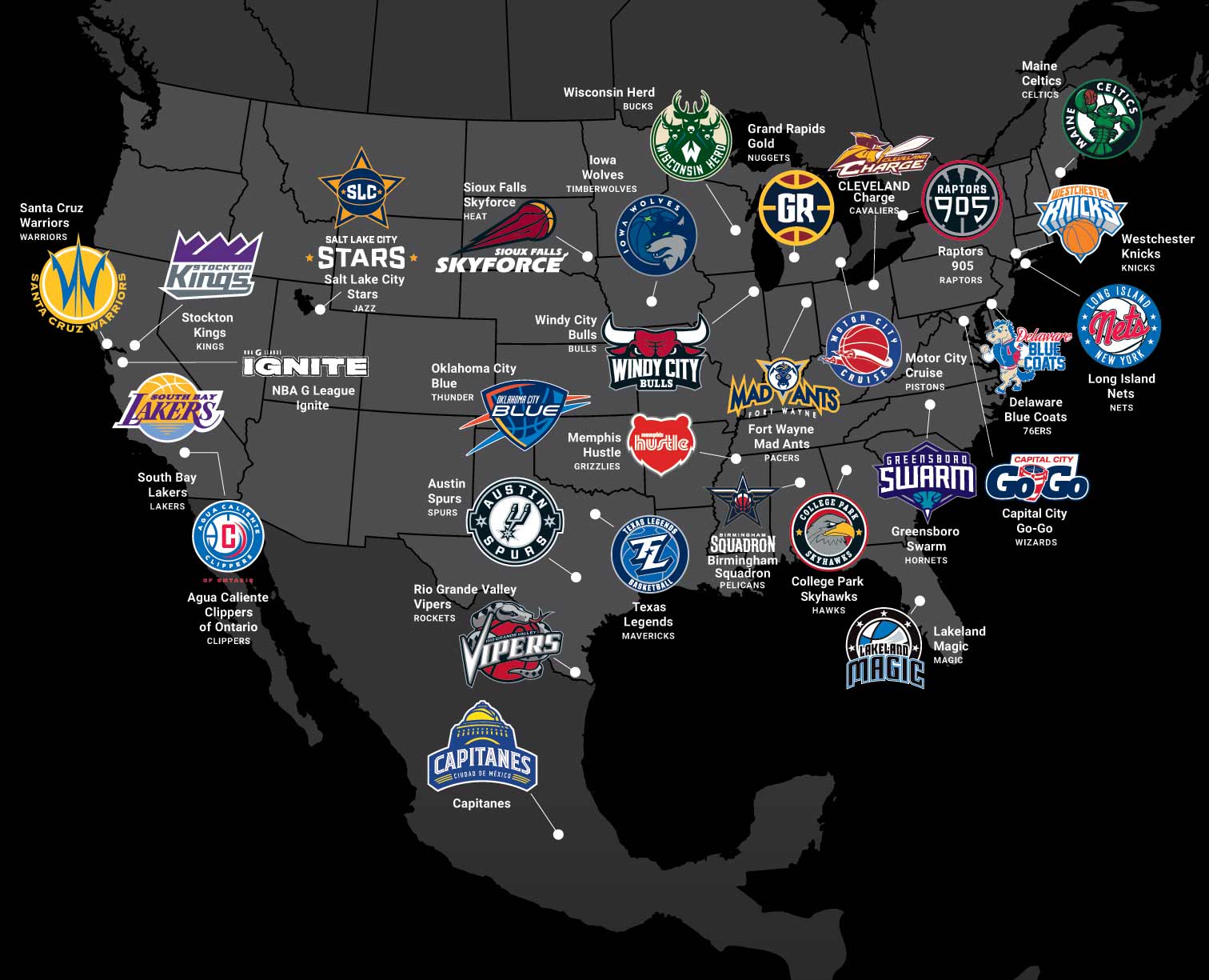 最终从被动 最终从被动