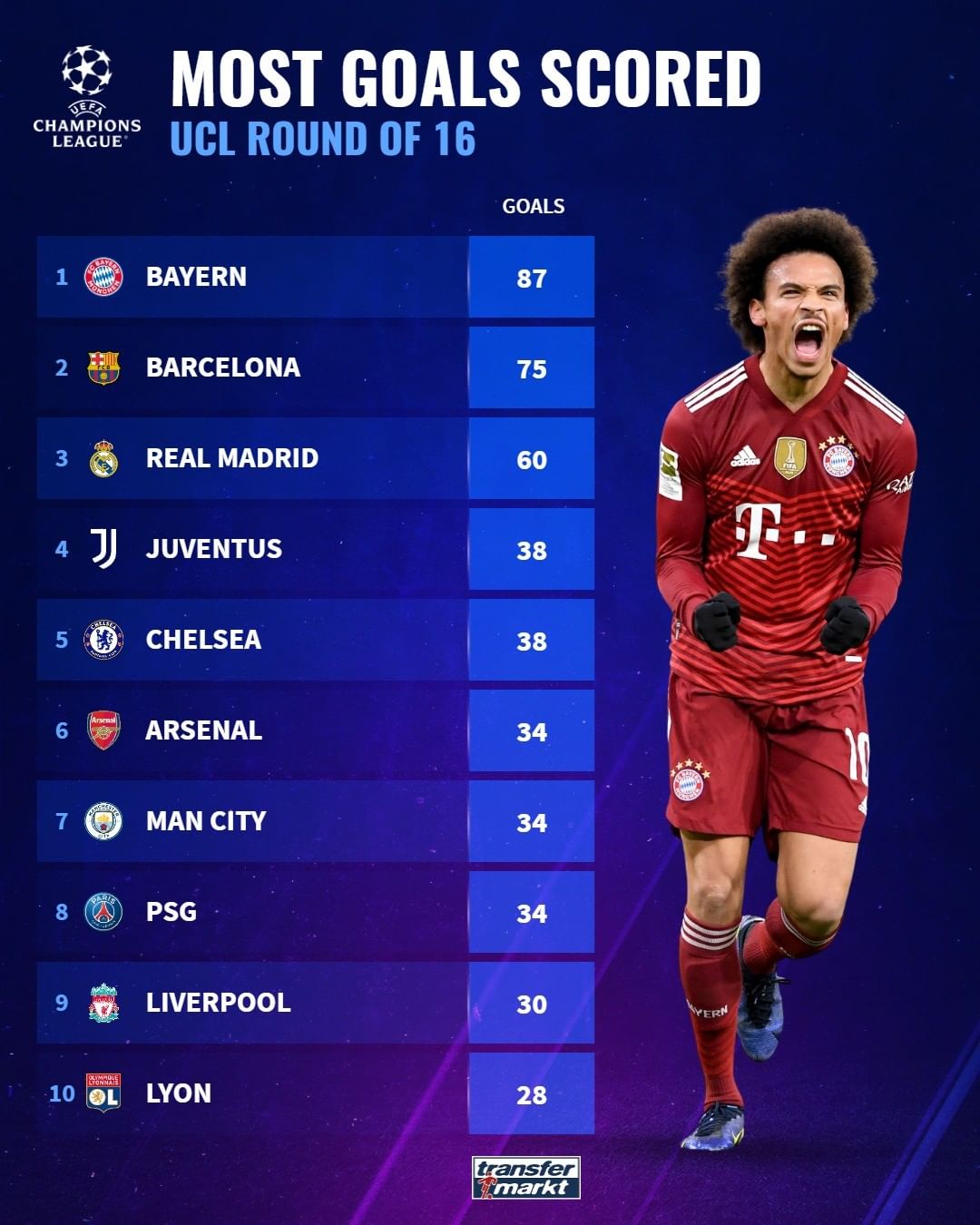 仅限于个人 仅限于个人